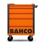 img-whoisbahco2017-bahco